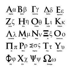Greek letter, Greek alphabet, Greek Font with names vector illustration