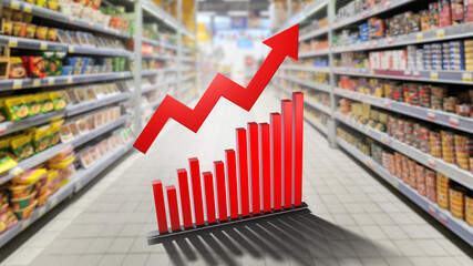 Food price inflation. Growth graph near supermarket windows. Grocery store inflation. Price growth...