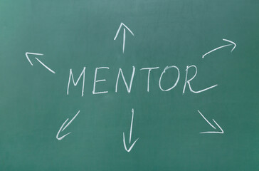 Word MENTOR with arrows on green chalkboard