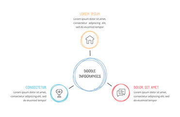 Doodle infographics, hand drawn circle diagram template with 3 elements, vector eps10 illustration