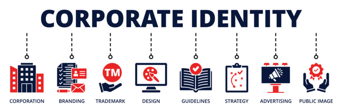 Corporate identity banner web icon for business with corporation, branding, trademark, design, guidelines, strategy, advertising, public image - Powered by Adobe