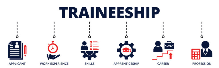 Traineeship banner web icon for business with applicant, work experience, skills, apprenticeship, career, profession