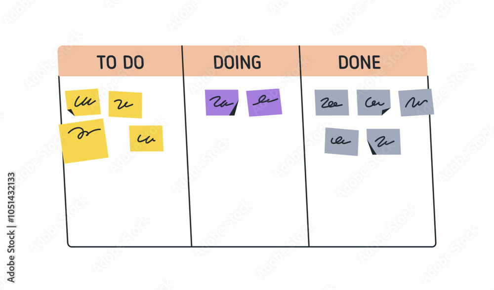 Poster Kanban, task management concept. Planning board, workflow organization, three-column table, tracking doing and done work progress to completion. Flat vector illustration isolated on white background