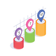 A comparative ranking system showing business performance against competitors