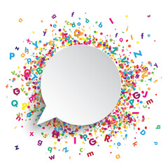 Circle Speech Bubble Colored Letters Logopaedie