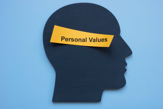 Model head with personal values words. Self-awareness and inner principles.