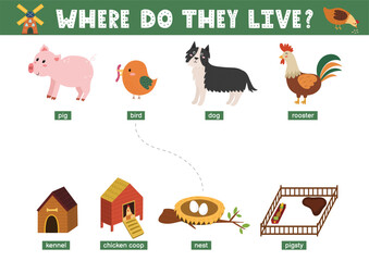 Where do they live matching game for kids with cute farm characters and their home. Farm activity page for school and preschool. Vector illustration