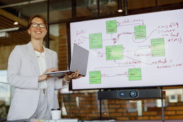 A confident woman is skillfully presenting complex data visually on a screen in a modern office setting