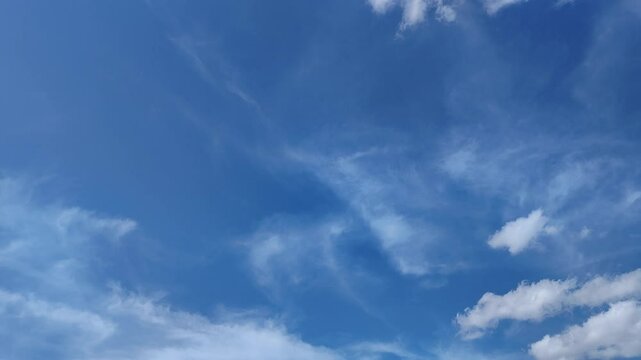 Blue afternoon sky with clouds of various types