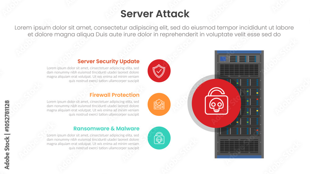 Poster server technology infographic template banner with server attack with circle stack point list with 3