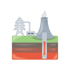 central geothermal renewable energy