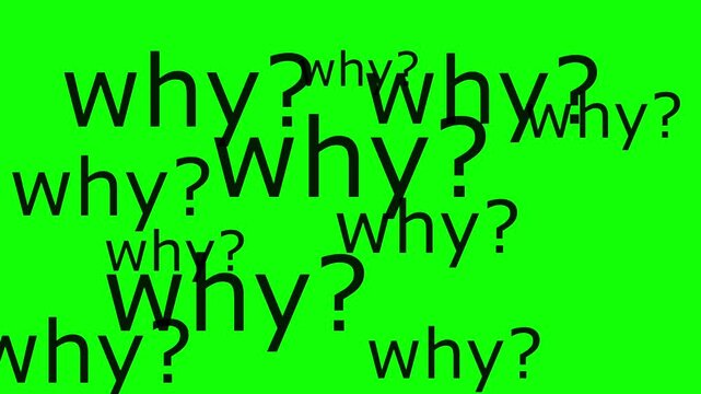 Why? Animated question mark marks kinetic moving text background word cloud green screen