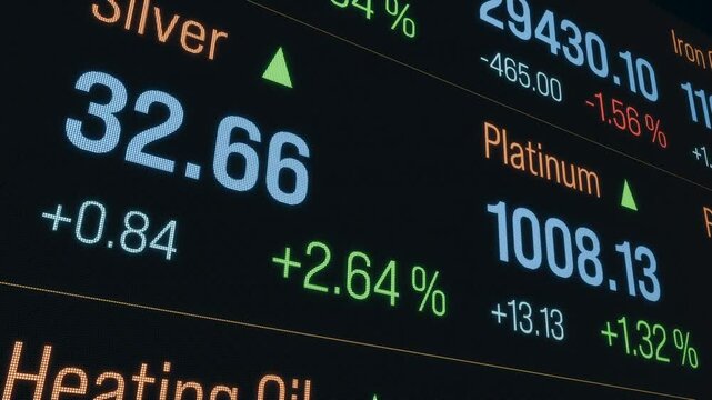 Gold, silver, platinum and palladium price, commodity trading. Screen with market data, gold and silver moving up. 3D animation