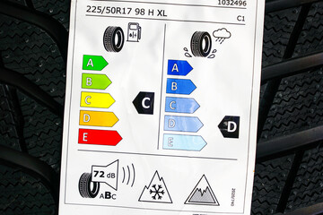 Winter tire label with new pictograph with icy mountain peak, the new ice-grip symbol, new rating