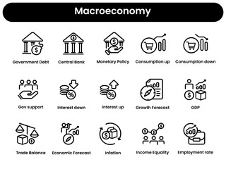 Macroeconomy icon set collection stroke line symbol of GDP gross domestic product interest rate by central bank government debt fiscal