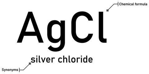 Silver chloride chemical formula and synonyms with callout titles
