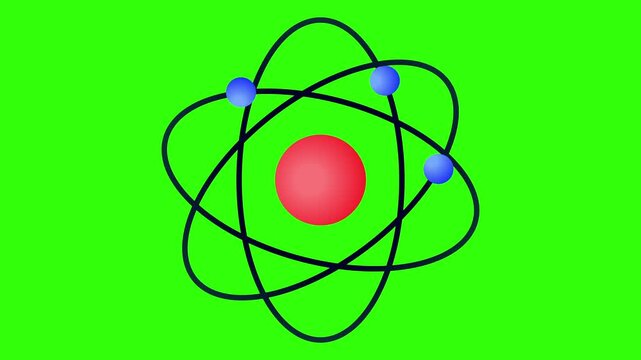 Looping 3d atom icon animation on a green screen background. Electrons revolve around the nucleus
