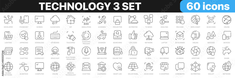 Poster technology 3 set line icons collection. information technology, internet, devices, science progress,