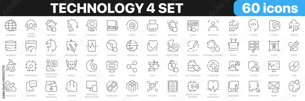 Poster technology 4 set line icons collection. information technology, internet, devices, science progress,