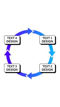 Vertical Product Flywheel Diagram