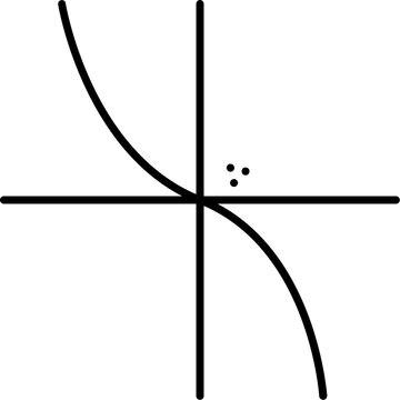 Hyperbolic Cotangent Icon