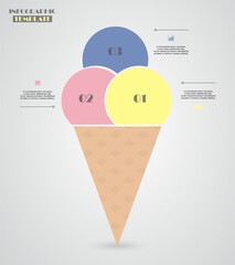 Step by step infographic template with 3 steps, options, parts or processes. Ice cream concept.
