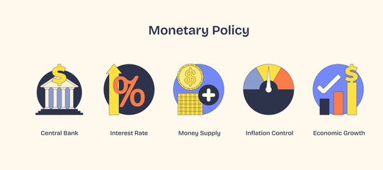 Monetary policy icons show central bank, interest rate, and money supply. Neubrutalism style
