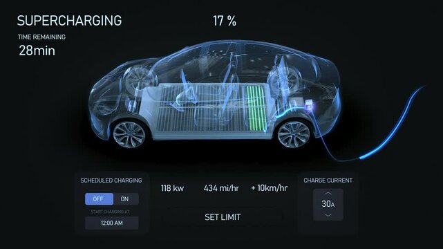 
Electric Vehicle Fully Charging Battery Using DC Fast Charger. Smart Information EV Power Station. Futuristic Design Hybrid Car Power Level Indicator UI Interface 3D Rendering