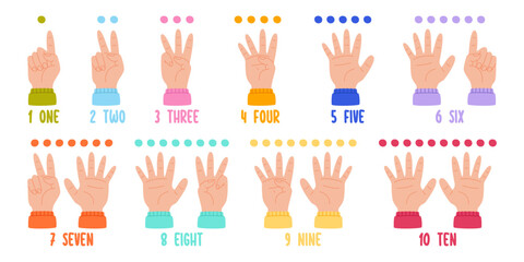 Kids hands counting with fingers from one to ten design for numbers teaching early children