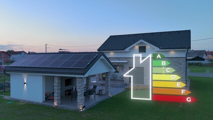 3D Graphic of Energy efficiency classes in front of modern house at dusk