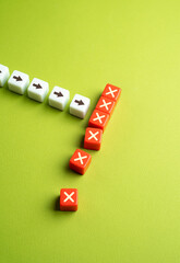Remove restrictions and limitations. Constant reinforcement of lifting prohibitions and gaining...