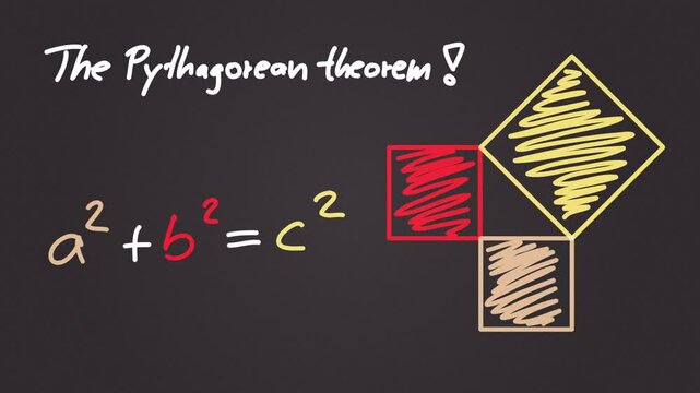 Set of 2 pythagorean theorem animations, formula and geometric presentation of the pythagorean theorem against a blackboard gradient background and a transparent background, concepts, ideas, 4k