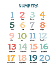 Kids educational page for learning numbers in English for kids.	
