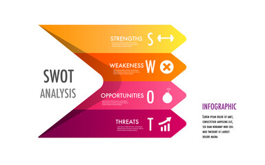 Fototapeta premium Infographic template for swot analysis for marketing can apply diagram framework vision, Modern step Timeline infographics design vector and presentation business