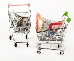 100 US dollar, 100 Mexican pesos bills and shopping cart