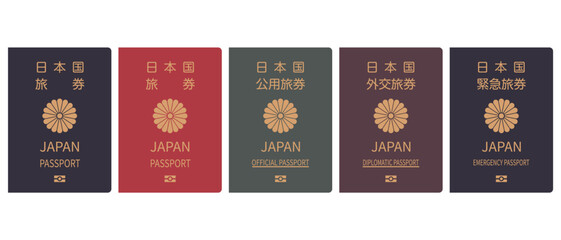 パスポートのイラストセット