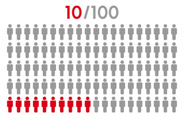 10 percent people icon graphic vector.Population demography concept with man icons.People infographic percentage chart.