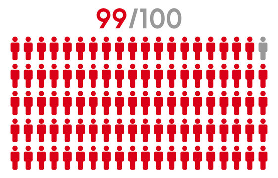 99 percent people icon graphic vector.Population demography concept with man icons.People infographic percentage chart.