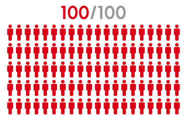 100 percent people icon graphic vector.Population demography concept with man icons.People infographic percentage chart.