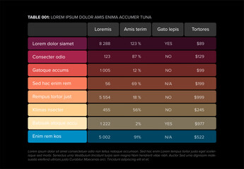 A colorful dark red to yellow table layout template with various sample percentages and monetary values. Simple fresh color data table layout template with header and blue selected row.