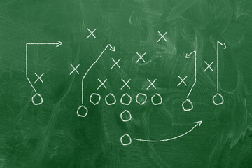 Chalkboard with american football game scheme and rugby ball, top view. Road to Championship with the best Football playbook. Route running.