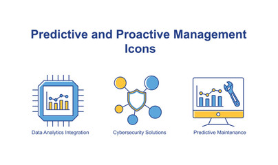 Predictive and Proactive Management