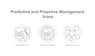 Predictive and Proactive Management", Predictive Maintenance, Data Analytics Integration, Cybersecurity Solutions.