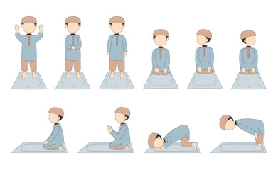 Muslim prayer movement illustration