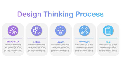 5 Steps of the Design Thinking Process (Empathize, Define, Ideate, Prototype, and Test). Pastel color business infographic design template.