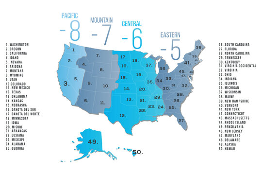 USA Time Zone Map templates, United States of America Time Zone Map