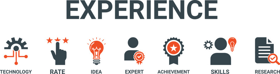 Experience banner web icon vector illustration concept with icon of idea, research, technology, skills, rate, expert and achievement