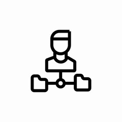 user local folders connection icon sign vector
