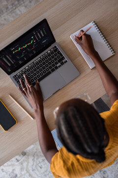Female trader watching crypto