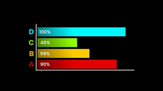Percentage Horizontal Bar Graph Infographic